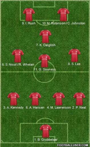 Liverpool Formation 2011