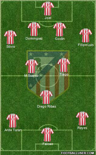 C. Atlético Madrid S.A.D. Formation 2011
