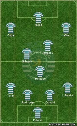 Sporting Clube de Portugal - SAD Formation 2011