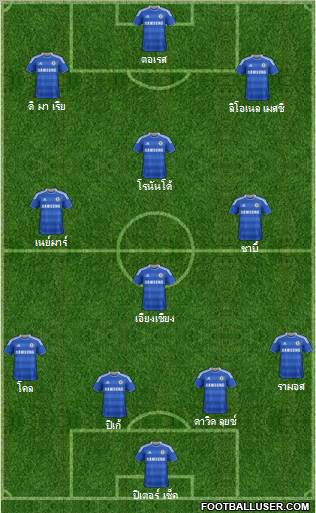 Chelsea Formation 2011