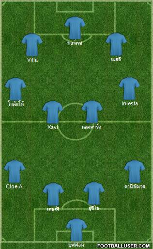 Pro Evolution Soccer Team Formation 2011