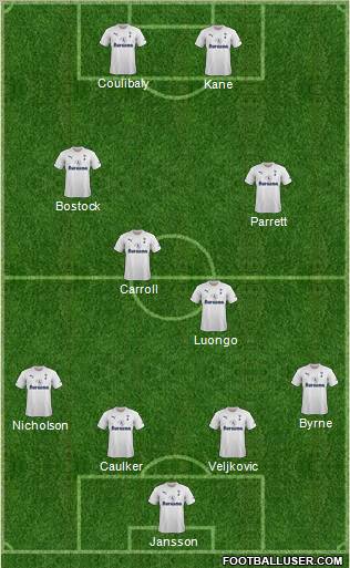 Tottenham Hotspur Formation 2011
