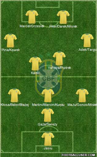 Brazil Formation 2011