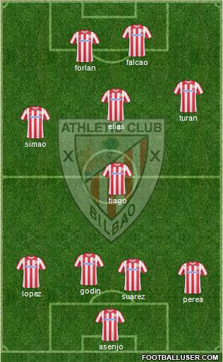 Athletic Club Formation 2011