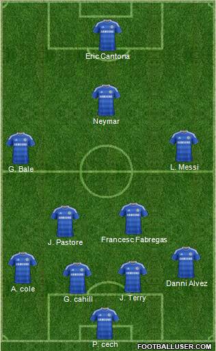 Chelsea Formation 2011