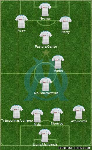 Olympique de Marseille Formation 2011