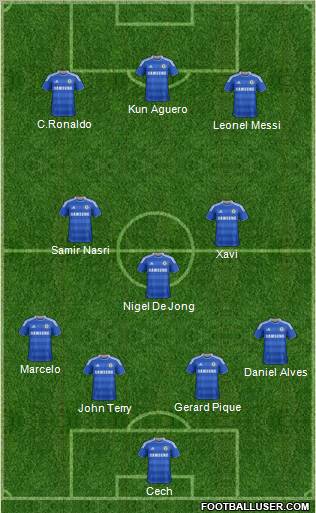 Chelsea Formation 2011