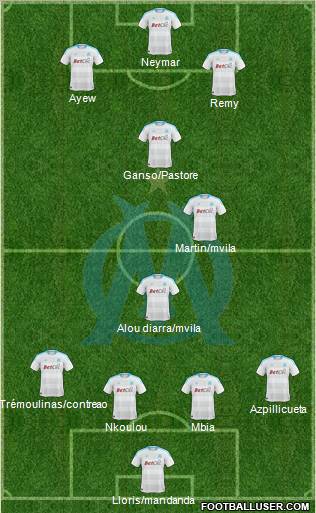 Olympique de Marseille Formation 2011