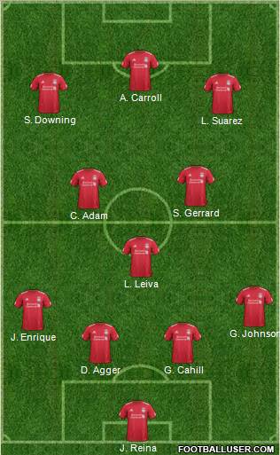 Liverpool Formation 2011