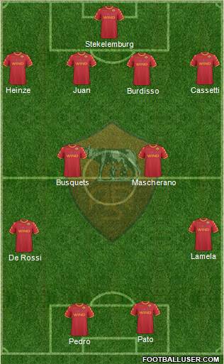 AS Roma Formation 2011