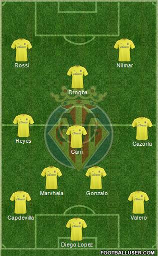 Villarreal C.F., S.A.D. Formation 2011