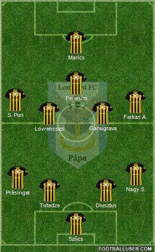 Lombard FC Pápa Formation 2011