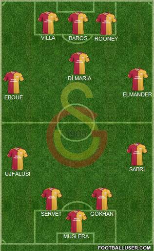 Galatasaray SK Formation 2011