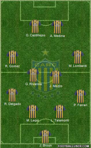 Rosario Central Formation 2011