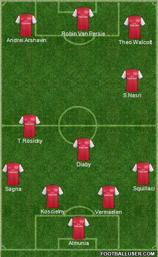 Arsenal Formation 2011