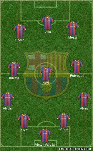 F.C. Barcelona Formation 2011