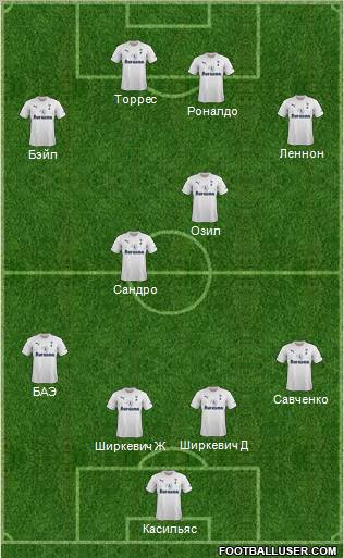 Tottenham Hotspur Formation 2011