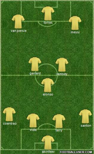 Chelsea Formation 2011