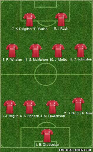 Liverpool Formation 2011