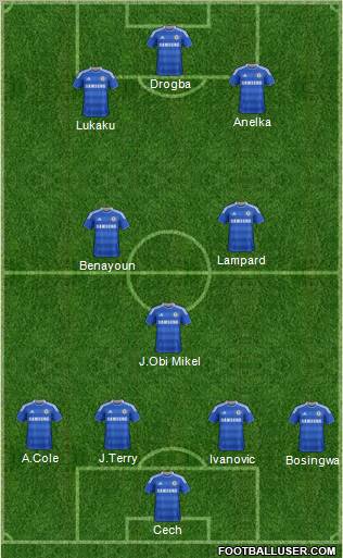 Chelsea Formation 2011