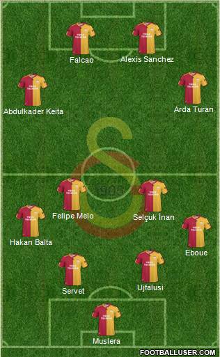 Galatasaray SK Formation 2011