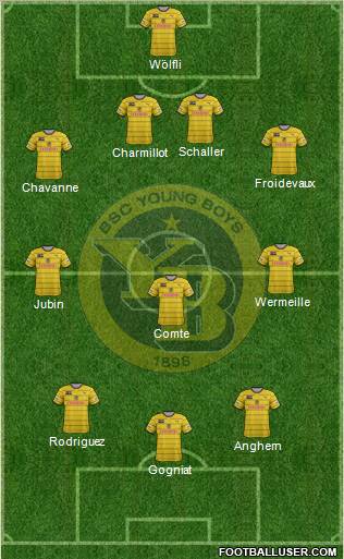 BSC Young Boys Formation 2011