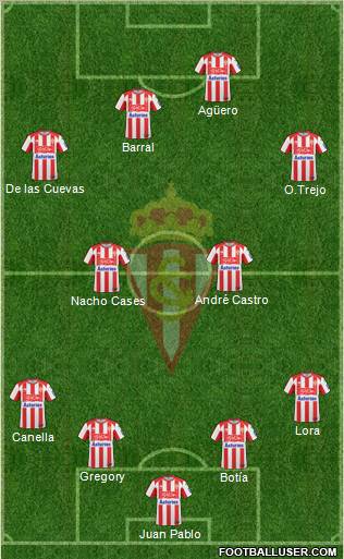 Real Sporting S.A.D. Formation 2011