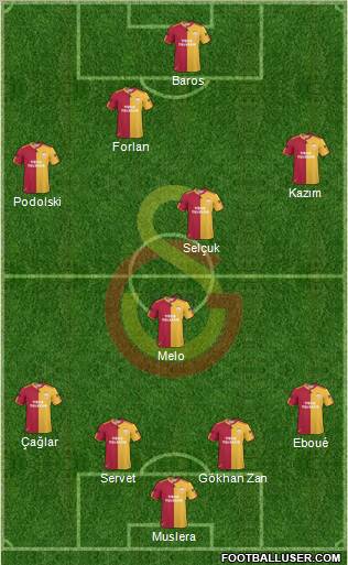 Galatasaray SK Formation 2011