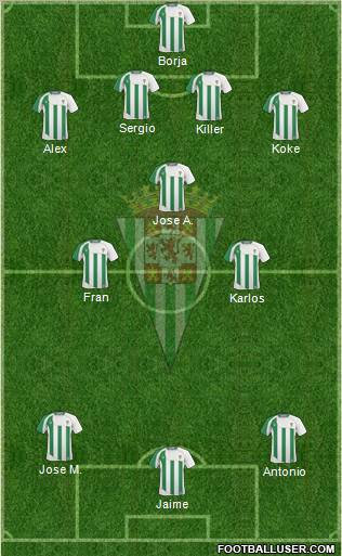 Córdoba C.F., S.A.D. football formation