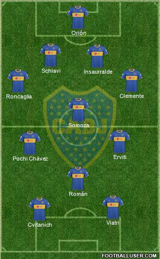 Boca Juniors Formation 2011