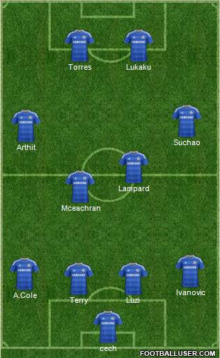 Chelsea Formation 2011