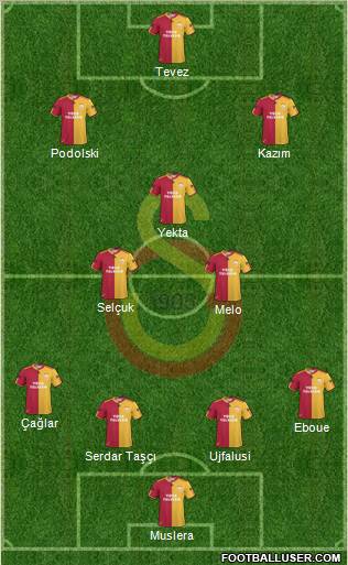 Galatasaray SK Formation 2011