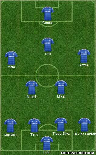 Chelsea Formation 2011