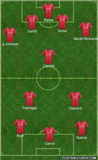 Liverpool Formation 2011