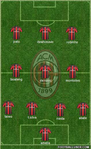 A.C. Milan Formation 2011