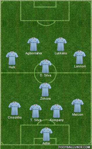 Manchester City Formation 2011