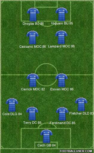 Chelsea Formation 2011