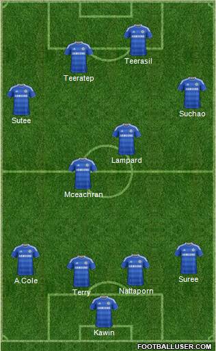 Chelsea Formation 2011