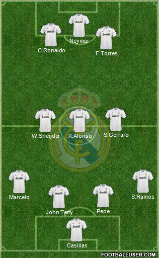 Real Madrid C.F. Formation 2011
