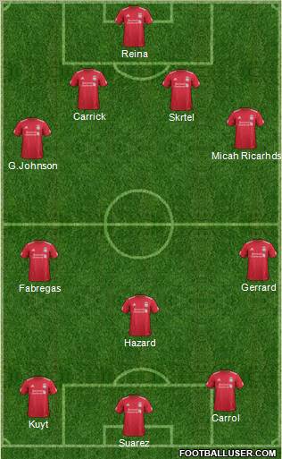 Liverpool Formation 2011