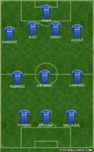 Chelsea Formation 2011