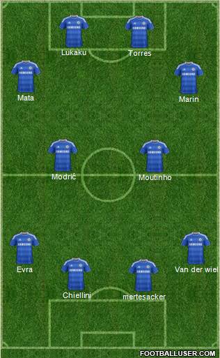Chelsea Formation 2011
