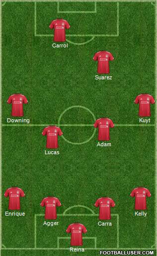 Liverpool Formation 2011