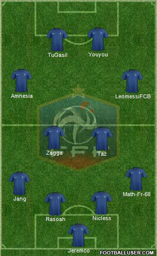 France Formation 2011
