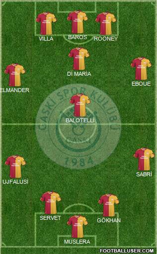 GASKIspor Formation 2011