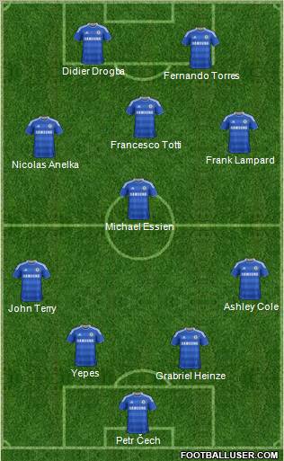 Chelsea Formation 2011