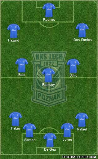 Lech Poznan Formation 2011