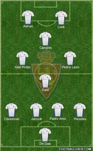 R. Zaragoza S.A.D. Formation 2011