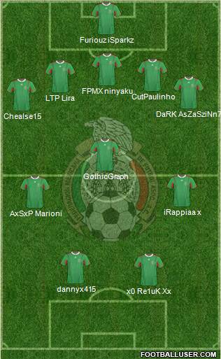 Mexico Formation 2011
