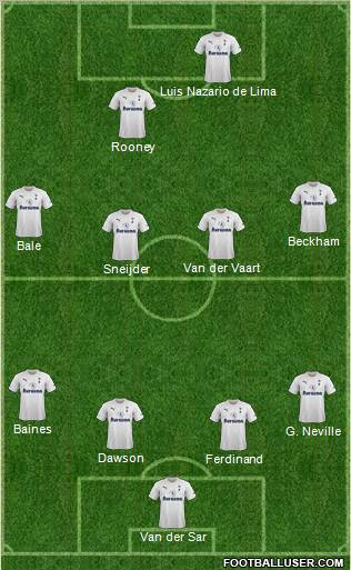 Tottenham Hotspur Formation 2011